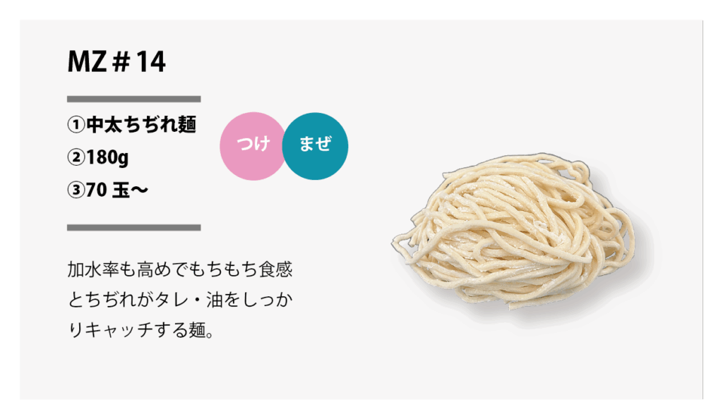 MZ#14